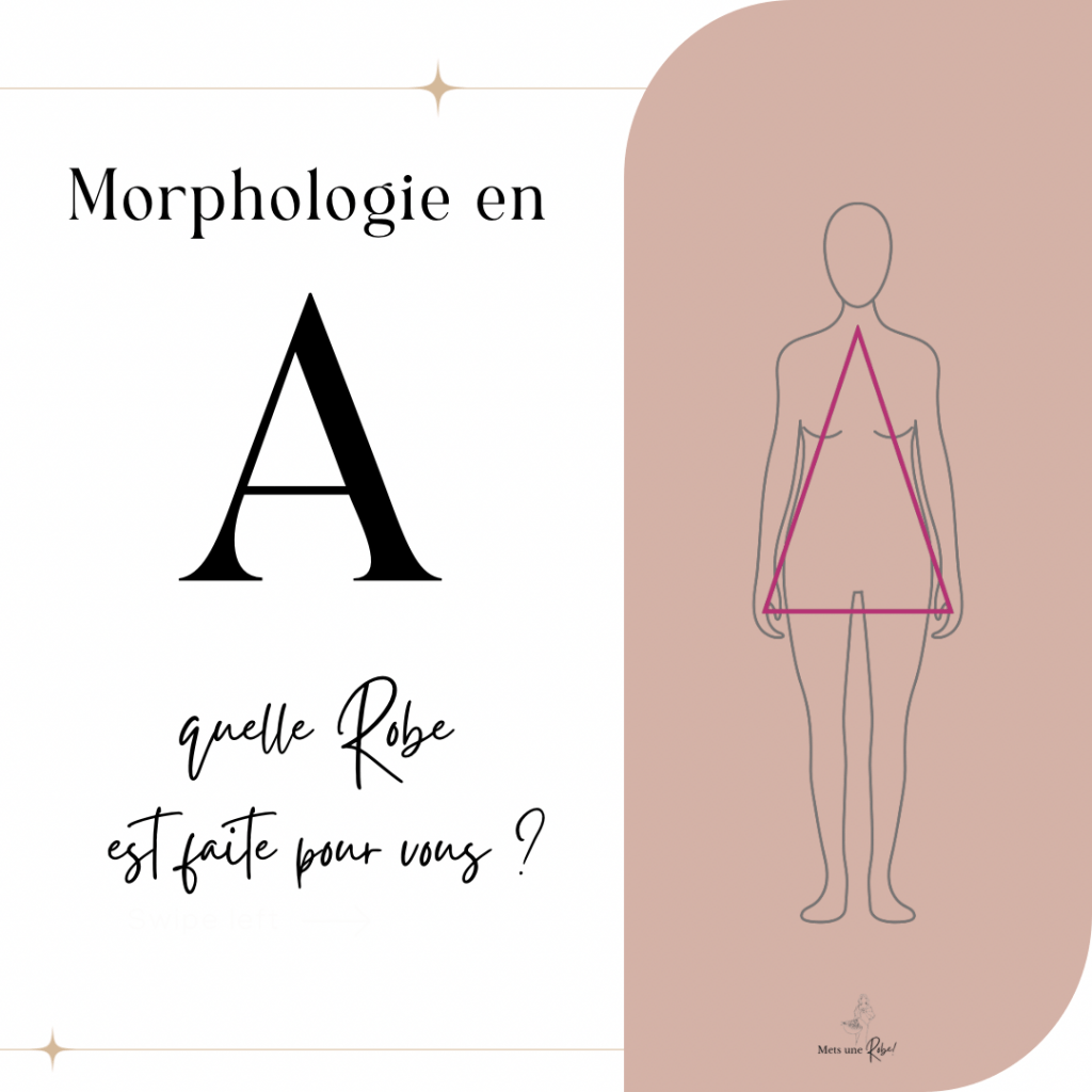 Morphologie en A astuces et conseils